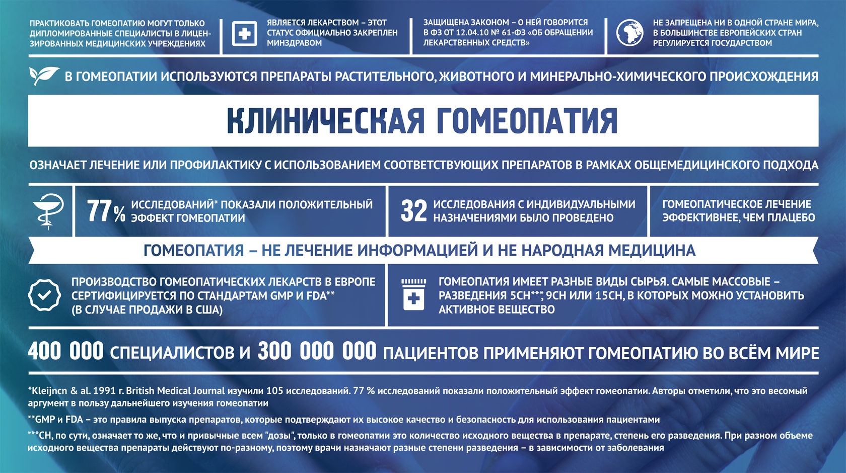Поделки из тыквы Прибавка пенсии в 2019 году в россии